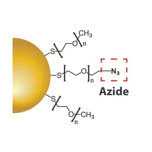 azide gold nanoparticles