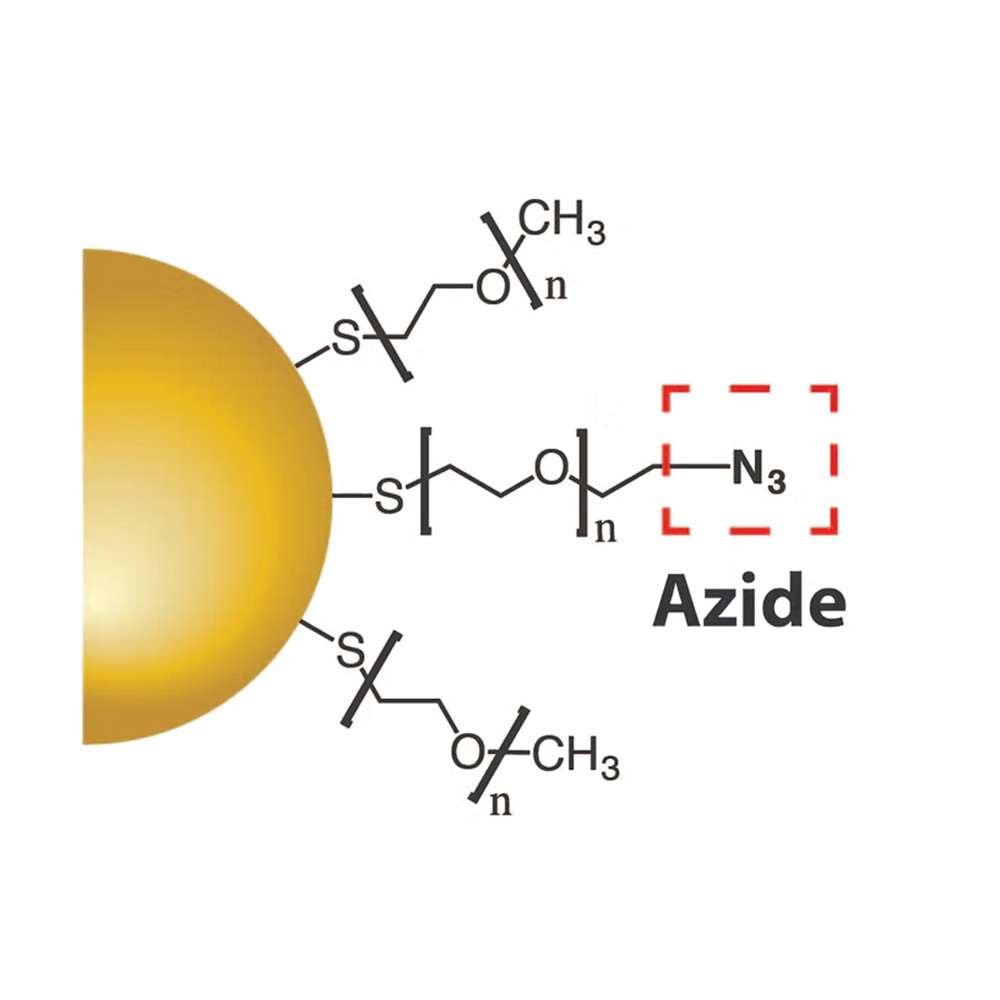 azide gold nanoparticles